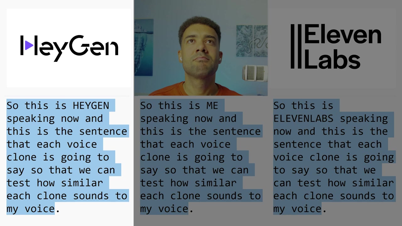 Comparing ElevenLabs and HeyGen voice similarity models
