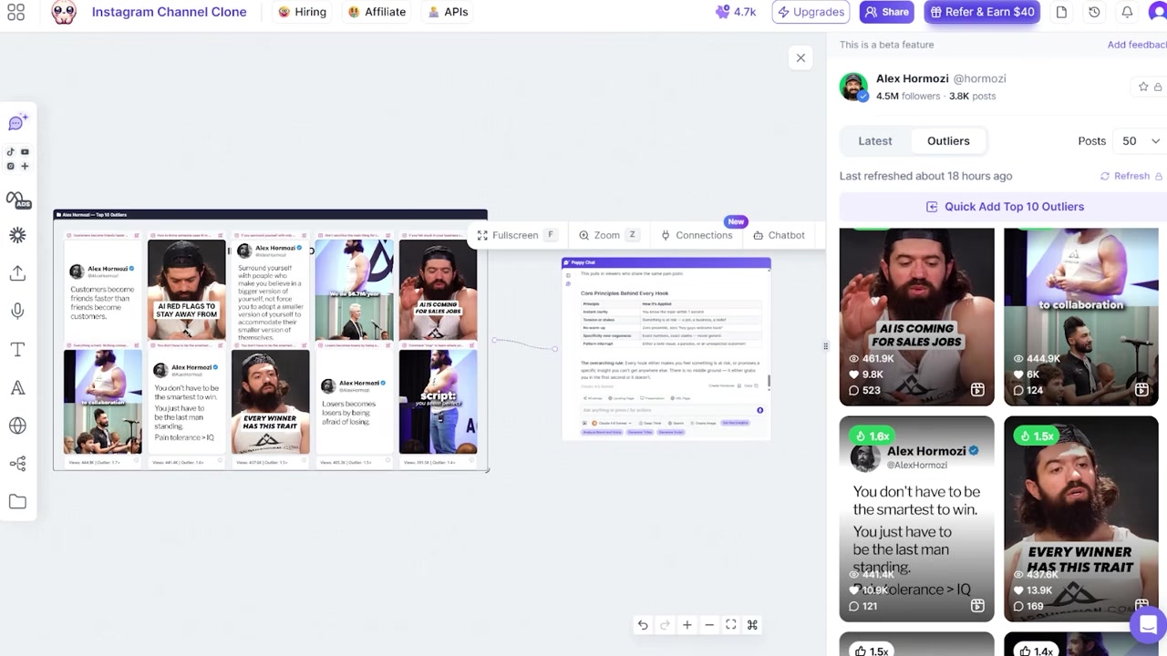 Poppy AI workspace showing analyzed posts and connected chat window