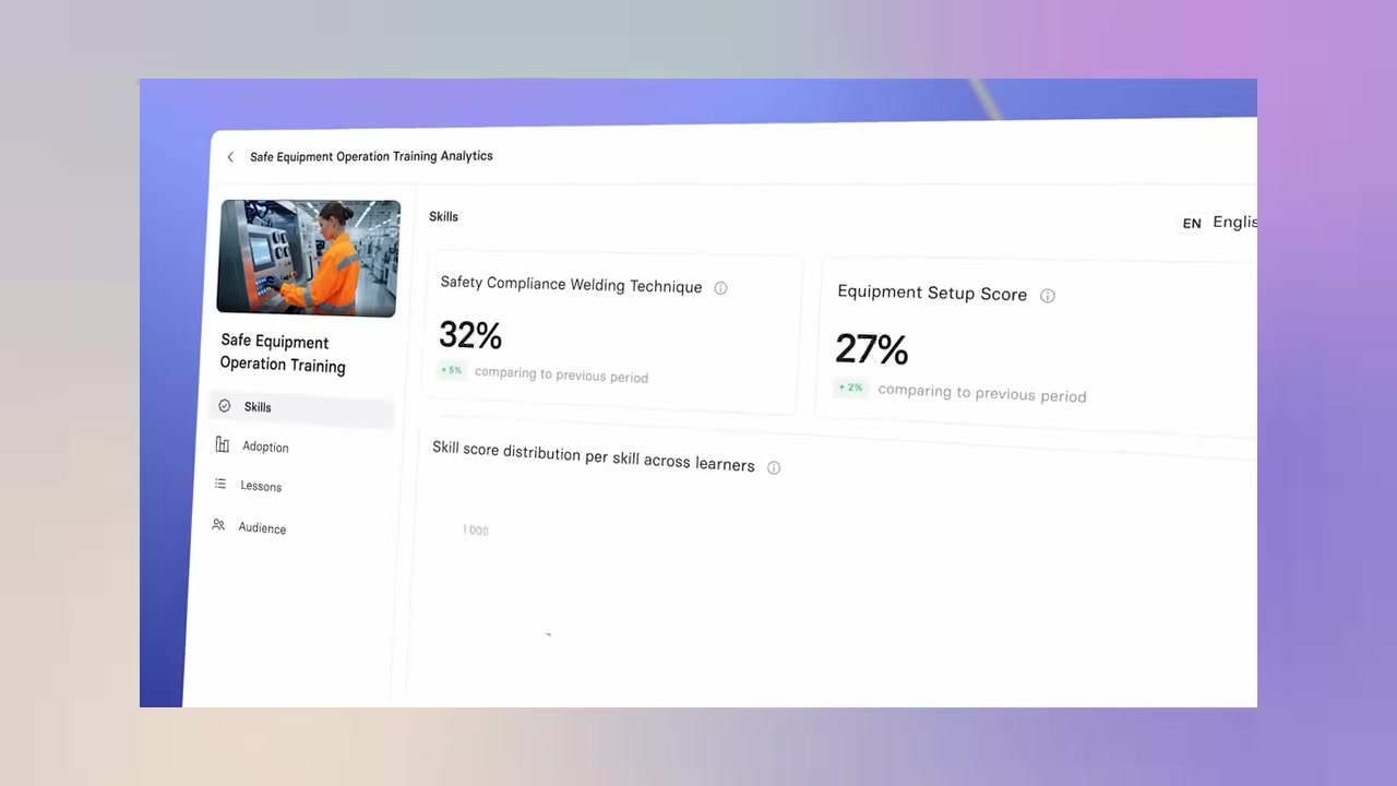 Synthesia Courses Modular Builder and Analytics Dashboard