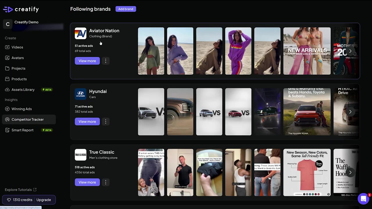Competitor Tracker dashboard within Creatify