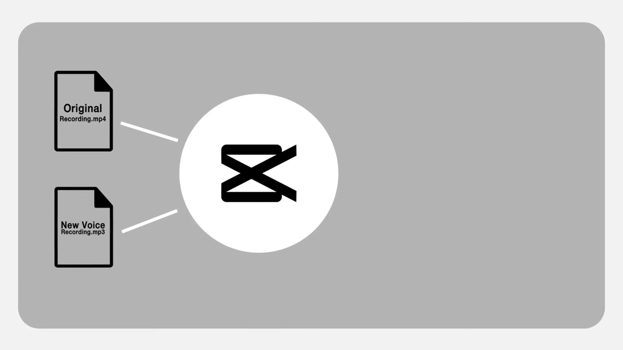 Syncing the newly generated ElevenLabs custom voice with the video timeline in CapCut